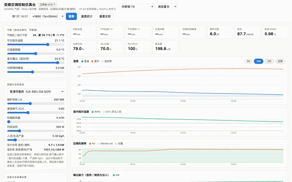 变频空调控制仿真台 截图