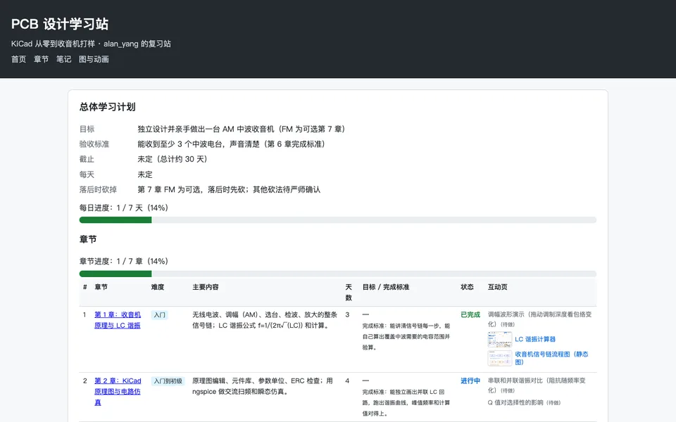 PCB 设计学习站 截图